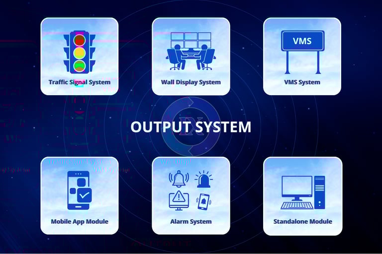 Integrix Output Systems with traffic lights, wall display, VMS, mobile app, alarm, standalone module