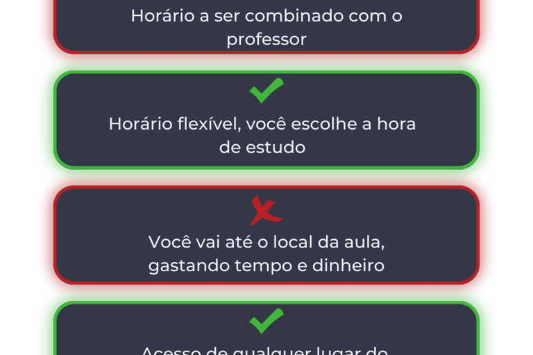 Aulas de saxofone online, curso de sax, curso de saxofone, sax alto, sax tenor, sax soprano, sax