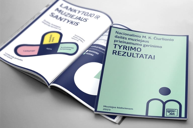 Publication of the National M. K. Čiurlionis Art Museum Accessibility Improvement Study. 