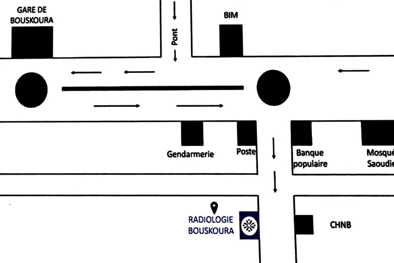 Adresse Centre de radiologie Bouskoura Bassatine