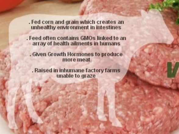 Chemical in beef meat