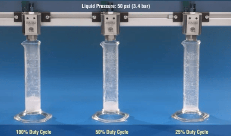 Three industrial spray nozzles demonstrating liquid flow at 100%, 50%, and 25% duty cycles.