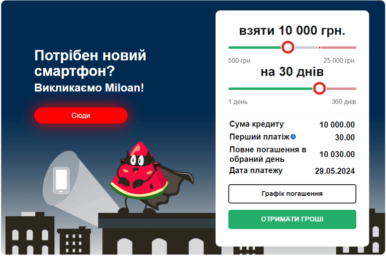 Мілоан [ Miloan ] промокод, відгуки, умови