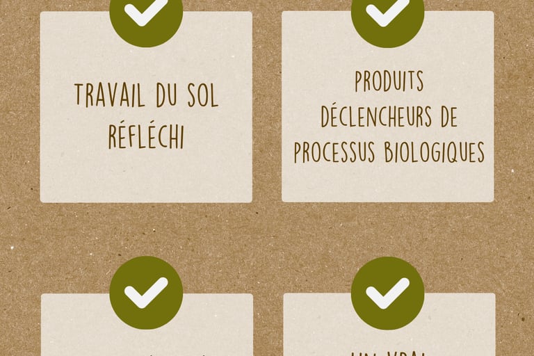 Produits bio pour élevages en aveyron