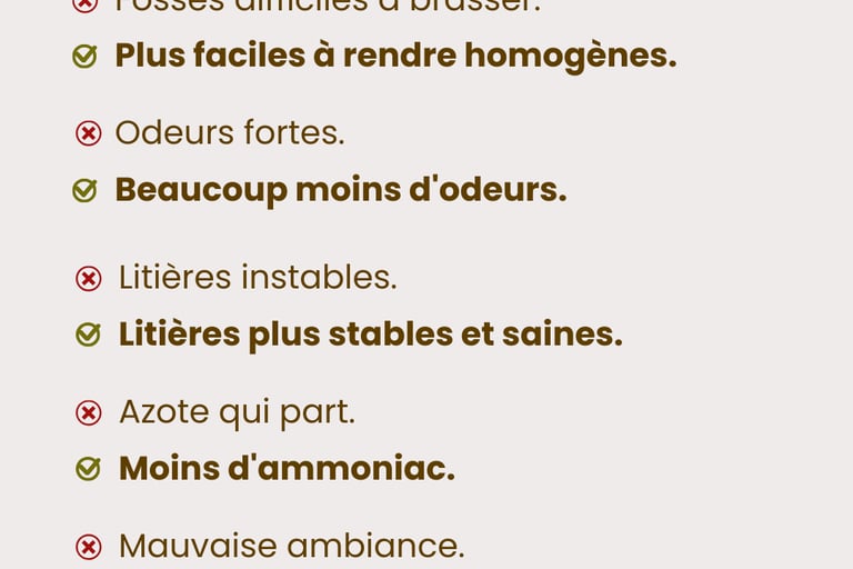 Solutions à des problèmes agriculture effluents animaux en aveyron