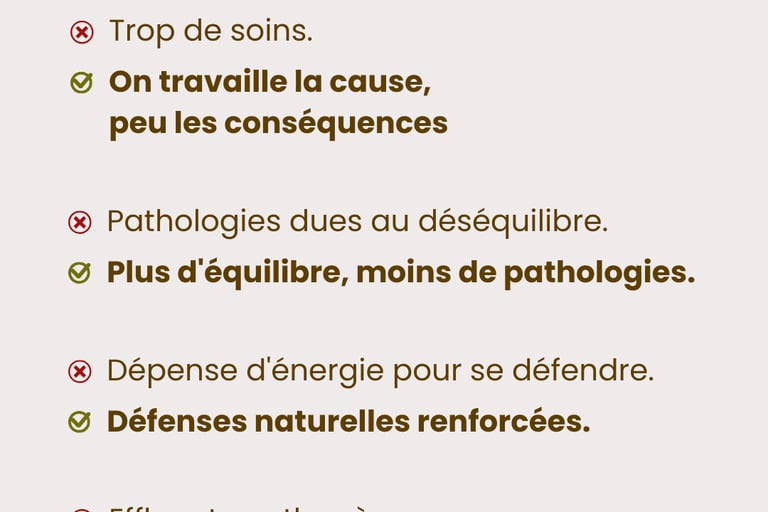 Solutions pour la santé des animaux et élevages en Aveyron Lot et Tanr