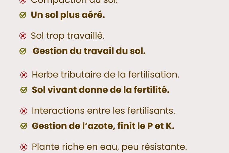 Produits Solutions à des problèmes du sol, plantes et herbe en aveyron