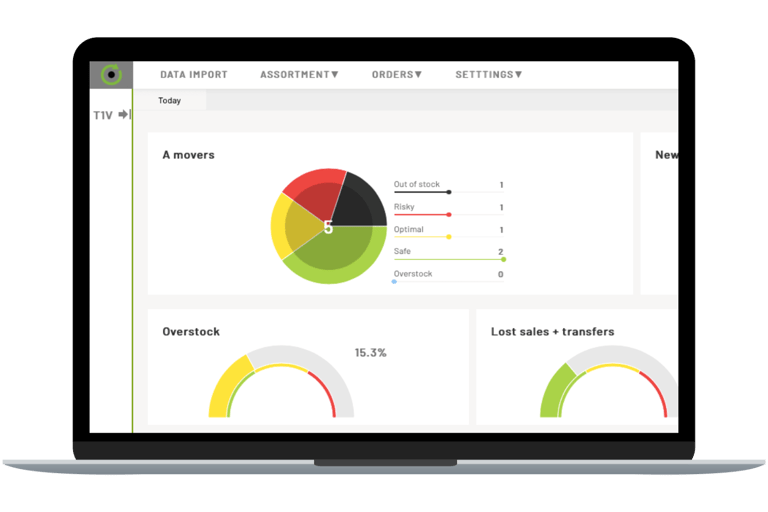 Supply chain management software. Inventory management. fluentStock