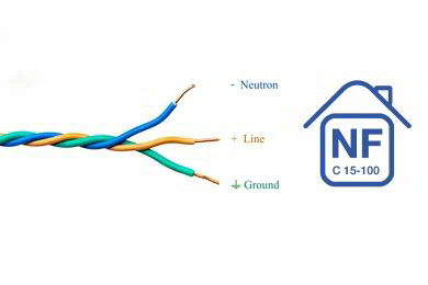 Trois fils électriques de couleurs avec mentions de leur destination