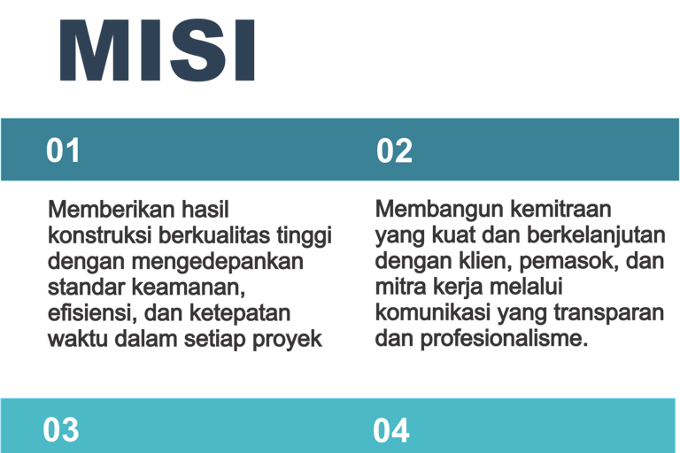 PT Cahaya Kreasi Berlian