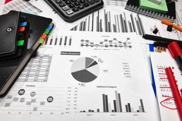 financial reporting