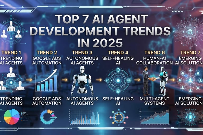 Top 7 AI Agent Development Trends in 2025 – Multi-Agent Systems, Self-Healing AI & Google Ads Automa