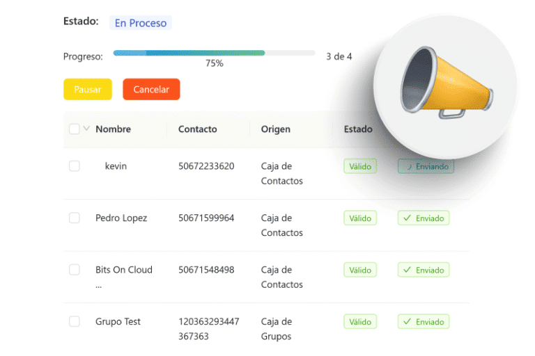 Difusiones en Whatsapp