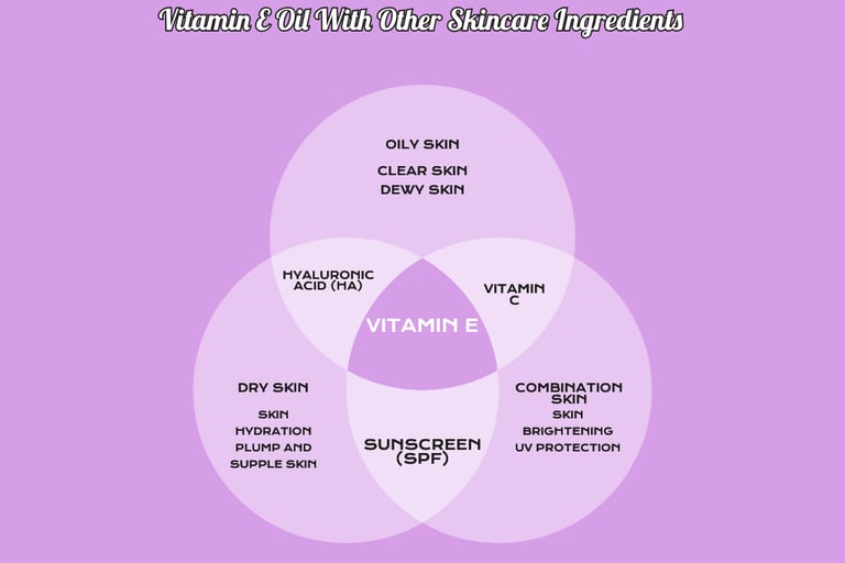 vitamin E oil with other ingredients