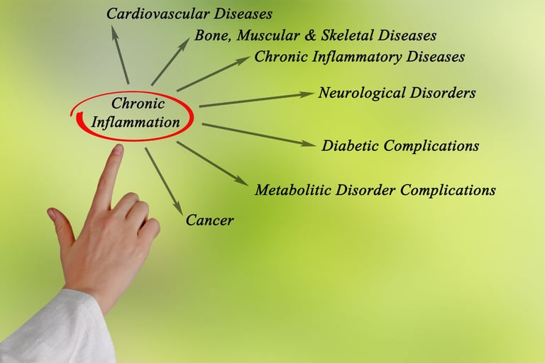 www.naturalmedicineheals.com