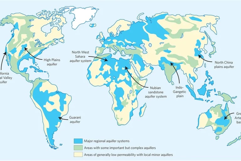 Acuiferos compartidos