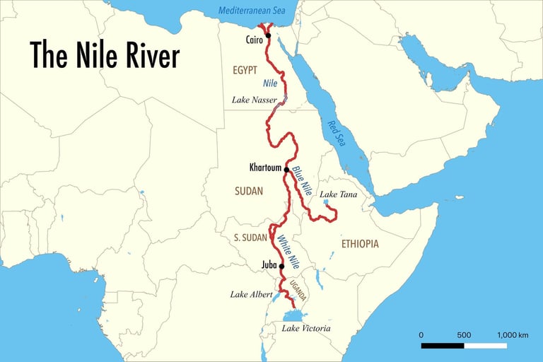 The Nile River
