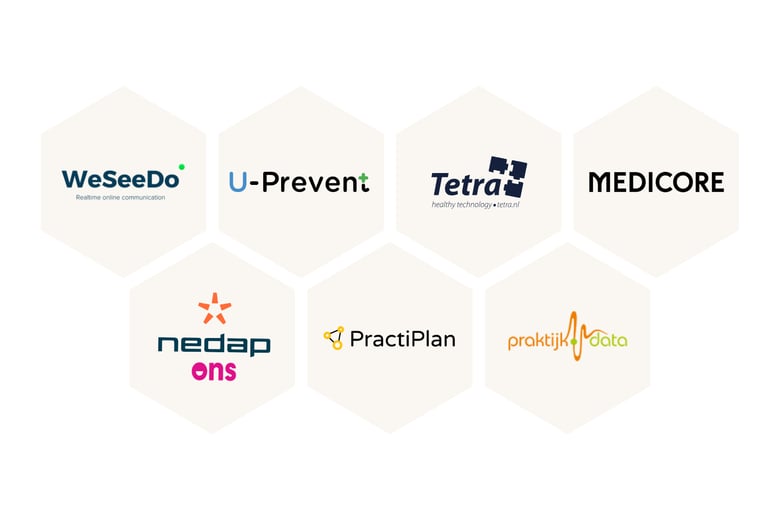 AI spraakherkenning gekoppeld met zorgsectoren