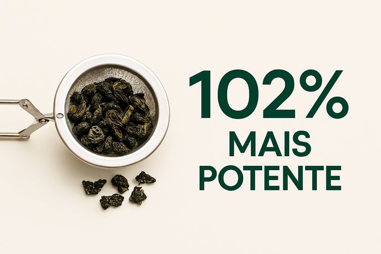 Chá oolong para queima gordura - estudo comparação com chá verde
