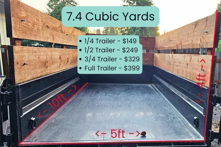 Junk Removal Puyallup Full Trailer Rental Curbside Junk Collection
