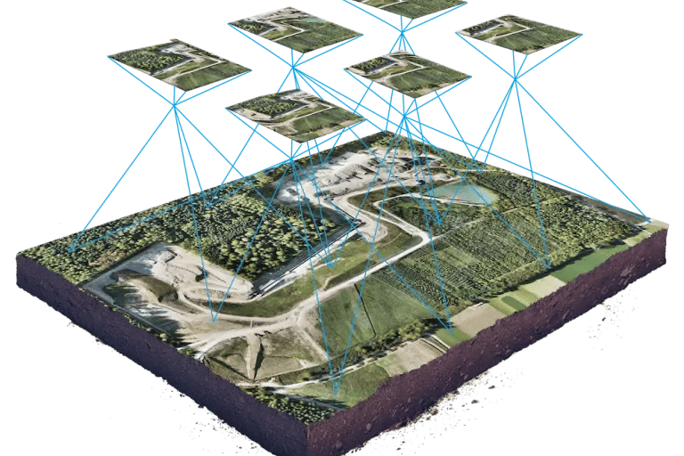 Drónos felmérések