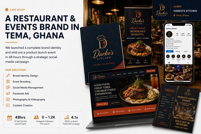 Restaurant in Tema - Product Launch Event Sells Out in 48 Hours Through Social Media Alone