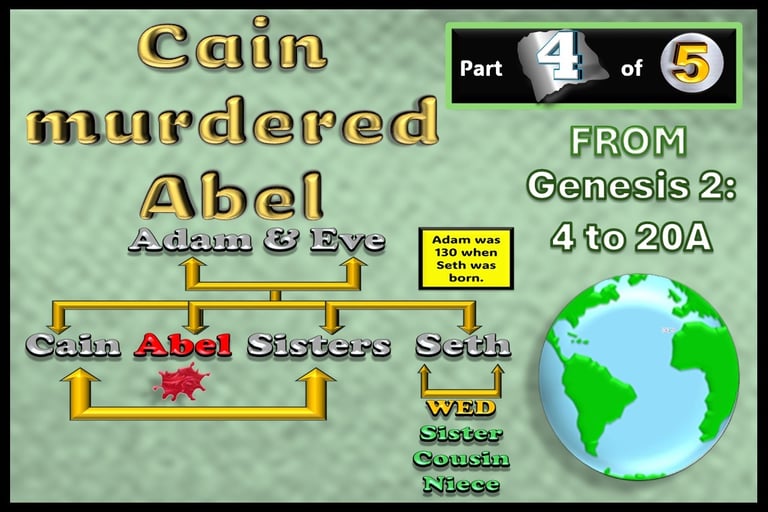 Cain murdered Abel Title page PICT designed by Debbie Dunn using PowerPoint