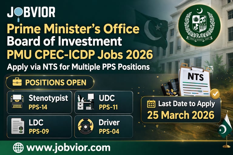 Prime Minister’s Office Board of Investment PMU CPEC-ICDP Jobs 2026 advertisement showing multiple P