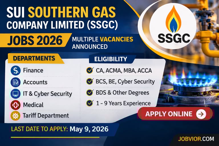 Official advertisement for Sui Southern Gas Company Limited (SSGC) Jobs 2026 showing multiple vacanc