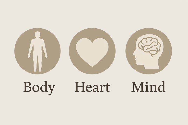 Körper, Gefühl und Bewusstsein die Ebenen eines wirkungsvollen Hypnose-Coachings