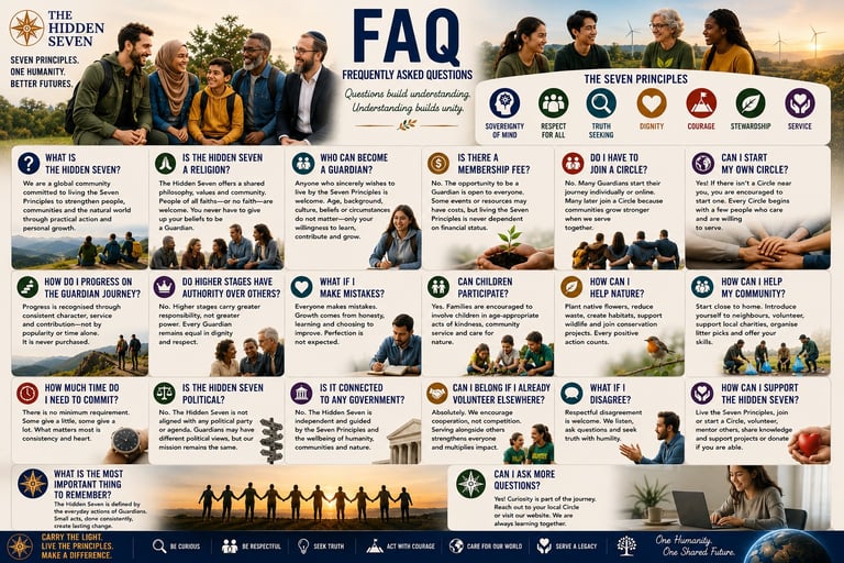 Infographic FAQ for The Hidden Seven movement outlining the seven principles and frequently asked questions about community