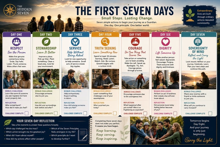 Infographic titled The First Seven Days outlining seven principles for personal growth including respect, stewardship, and