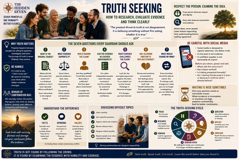 Educational infographic titled Truth Seeking outlining seven questions for critical thinking and evidence evaluation.