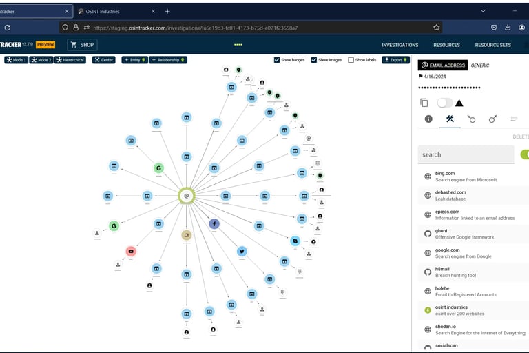 Analyse, ©Osintracker, cyberenquête & OSINT