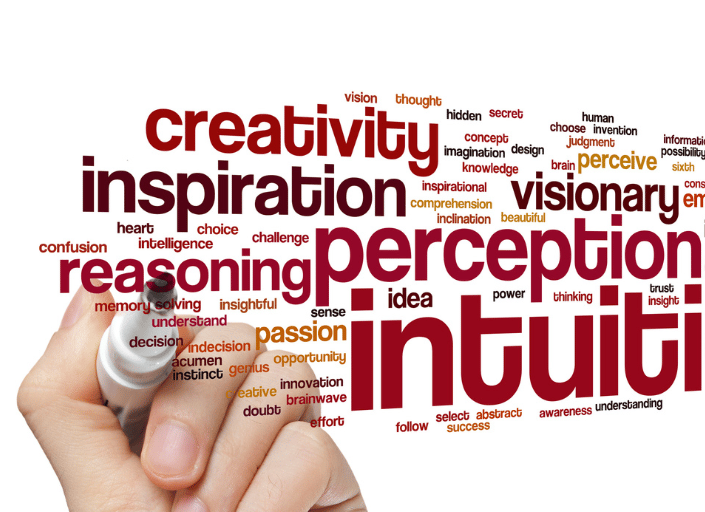 a person writing a word cloud of words in a word cloud
