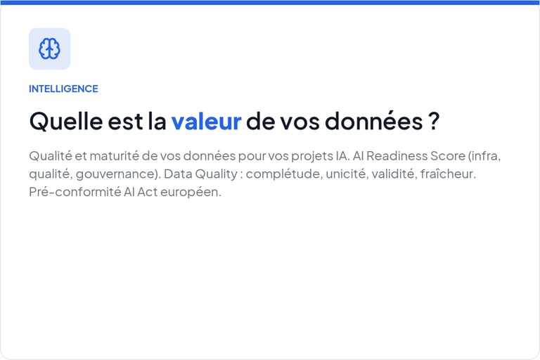 Infographie intelligence data en français sur le score AI Readiness et la qualité des données.
