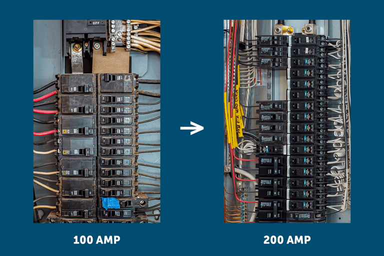 Electrical Panel Upgrade (100A–200A)