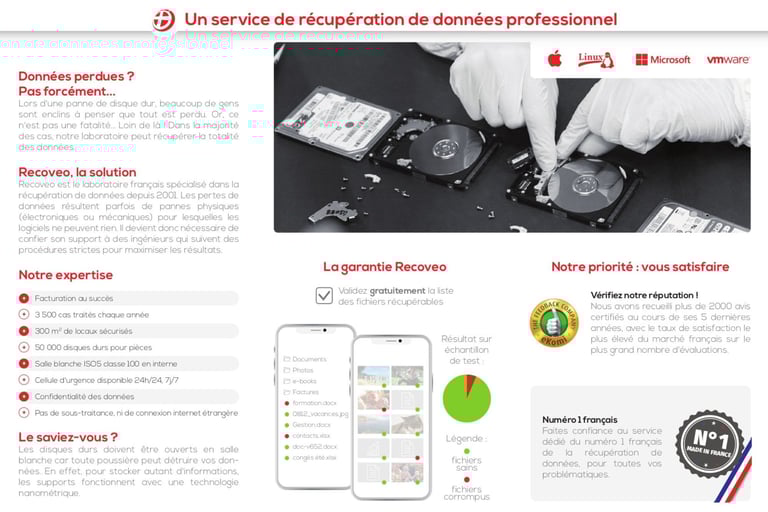 Image symbolique représentant la sécurité et la fiabilité des données