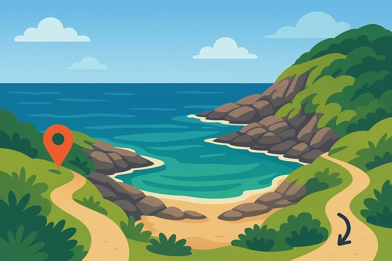 PRAIA DO SECRETO RIO