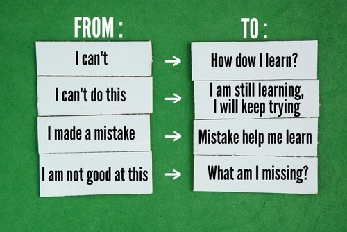 Growth mindset chart showing the shift from fixed mindset phrases to positive learning statements.