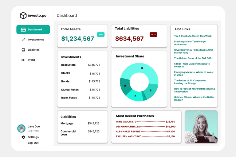 a dashboard design for an investment company