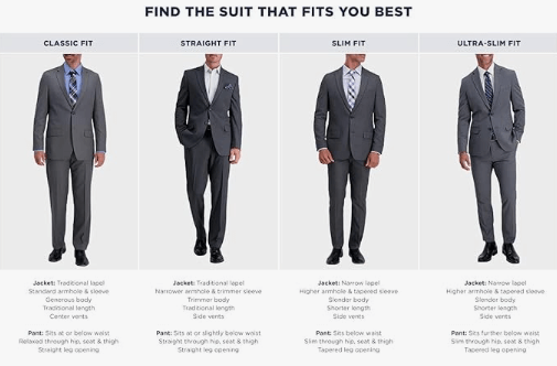 Wrinkle-free travel outfits City travel fashion trends