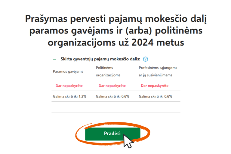Kaip skirti 1,2 % GPM paramą „Maisto bankui“ 
