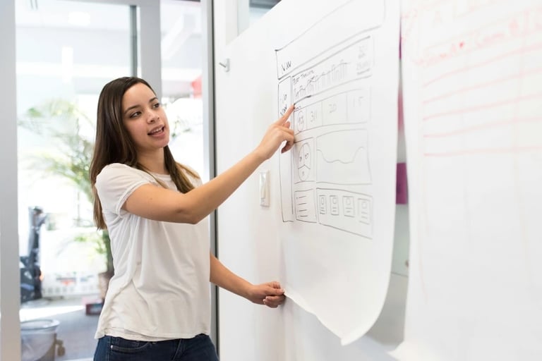 Business consultancy empowering SME leaders with skills transfer, operational resilience, and long-term capability