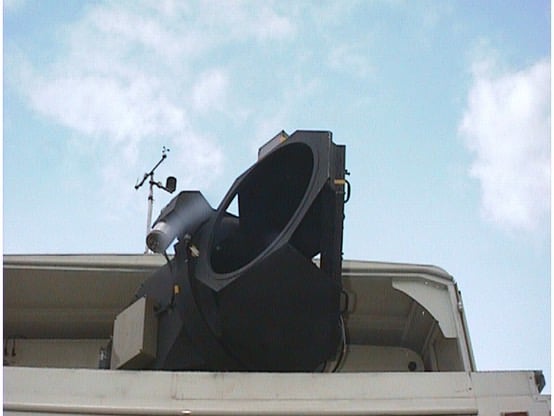 DIAL steering mirrors
