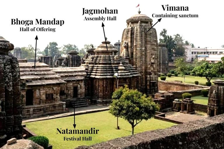 Parts of Kalinga Temple