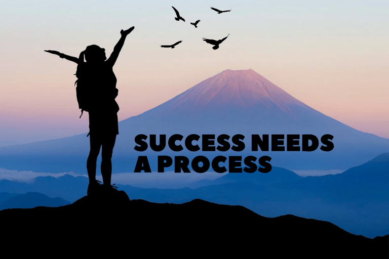 "Success is a journey not a shortcut motivational image