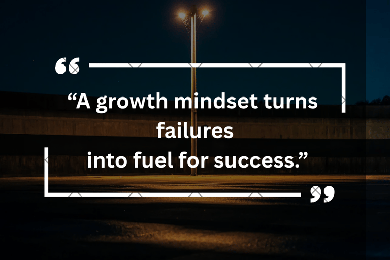 "Motivation quote about growth mindset and success"
