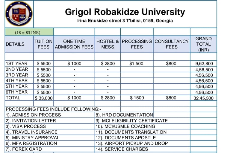 Girgol Robakidze University