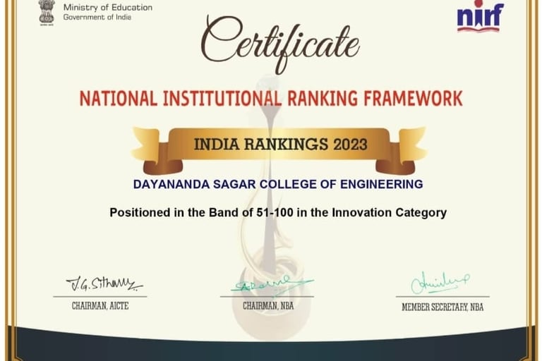 DSCE nirf ranking